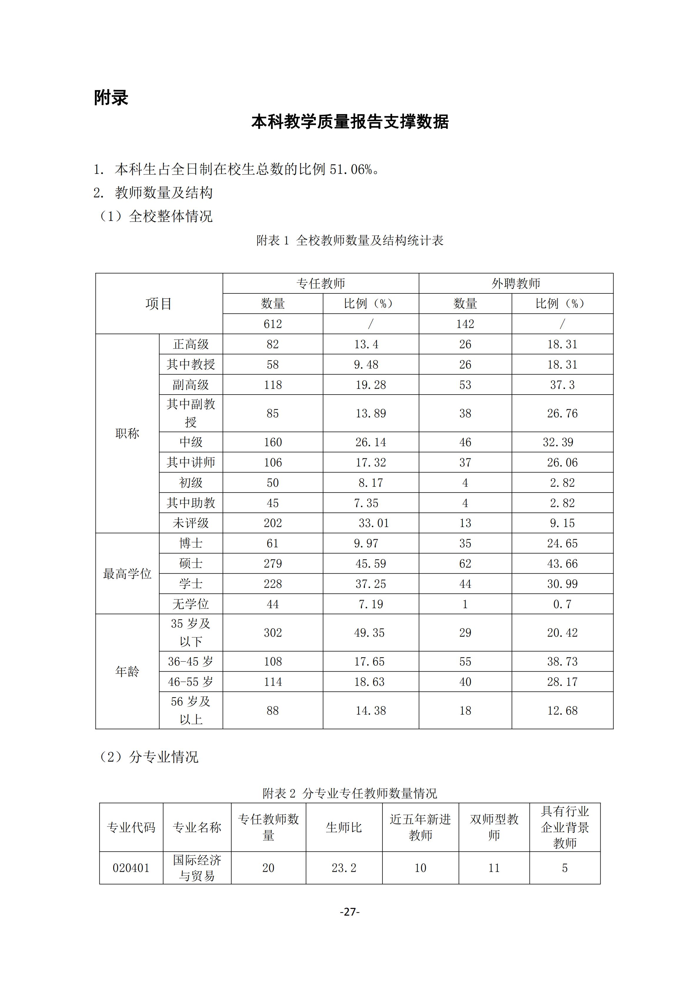 1.湖南交通工程学院2018-2019学年本科教学质量报告_26.jpg