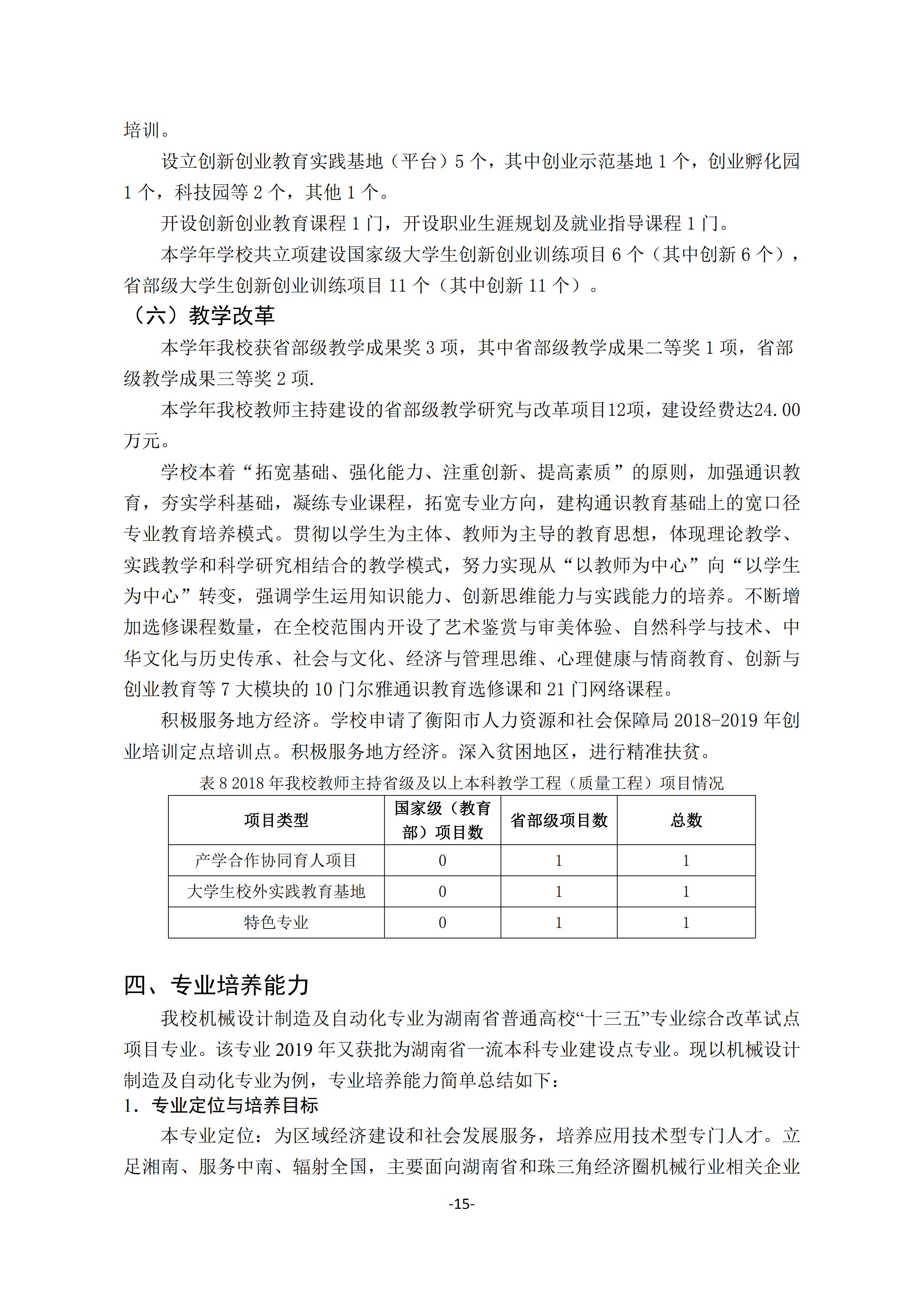 1.湖南交通工程学院2018-2019学年本科教学质量报告_14.jpg