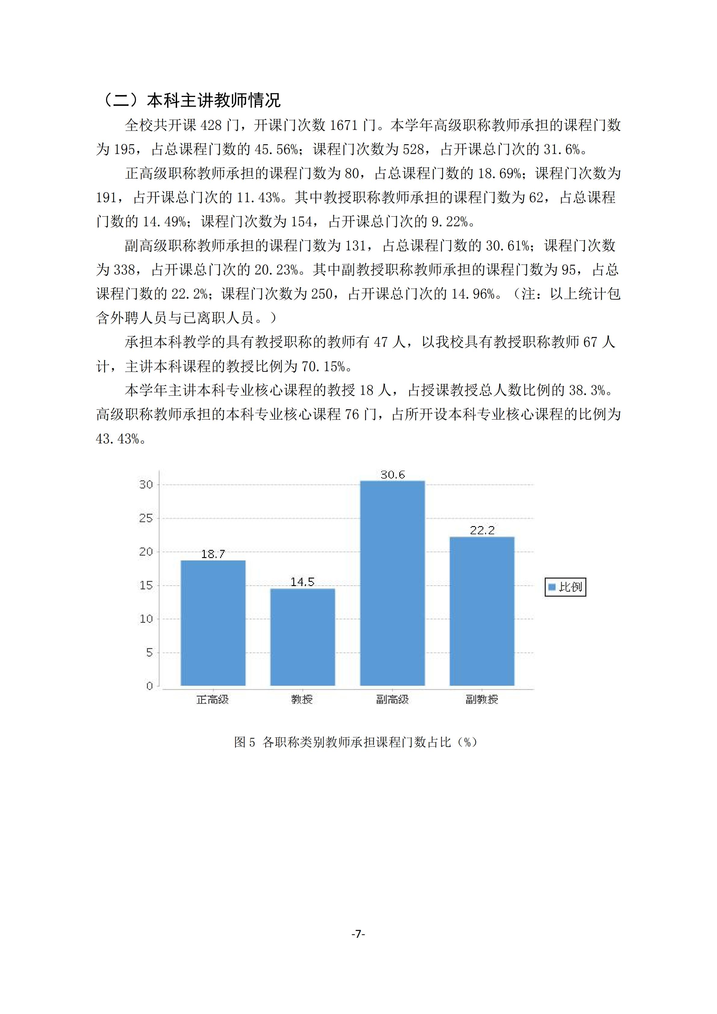 1.湖南交通工程学院2018-2019学年本科教学质量报告_06.jpg
