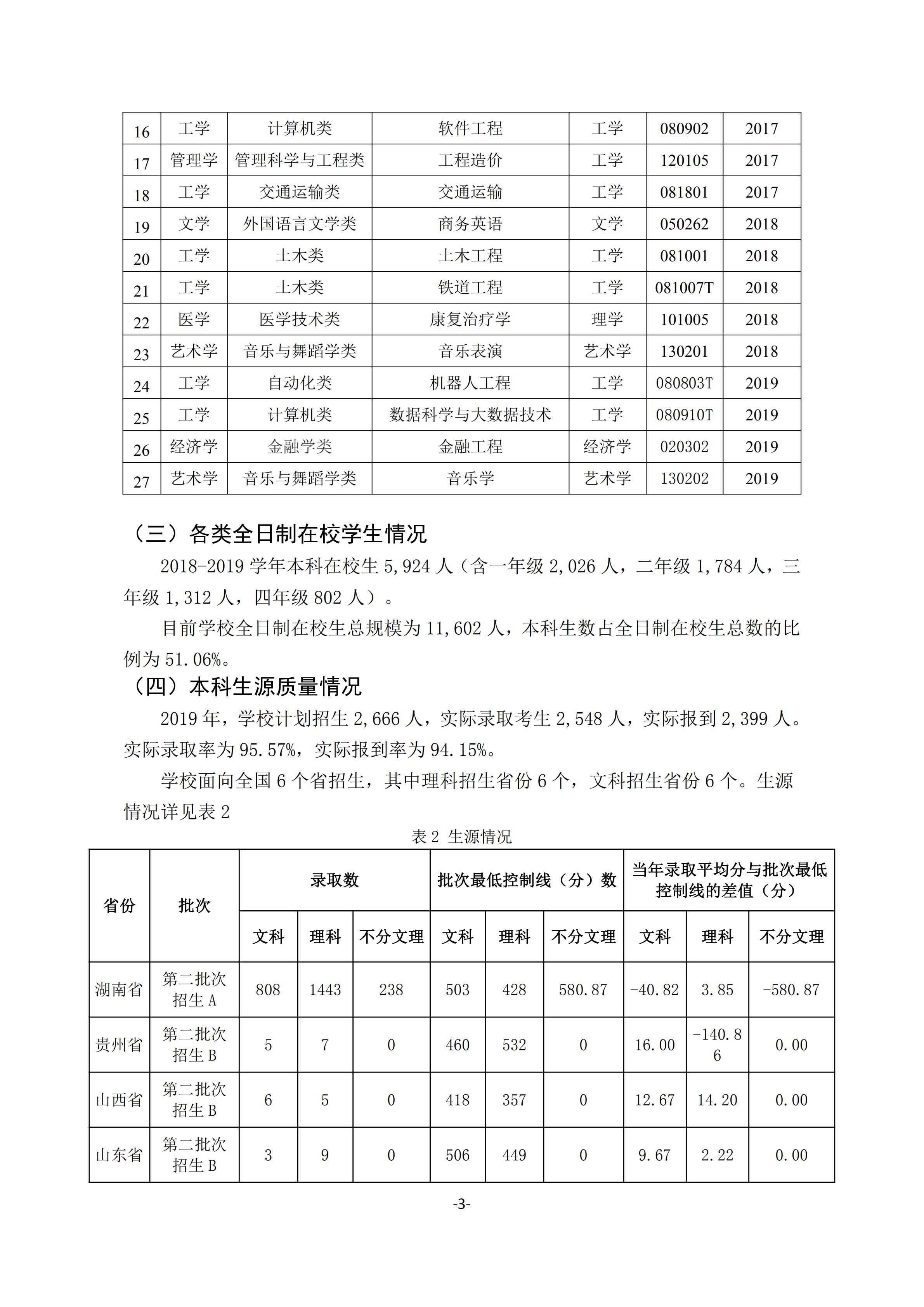 1.湖南交通工程学院2018-2019学年本科教学质量报告_02.jpg